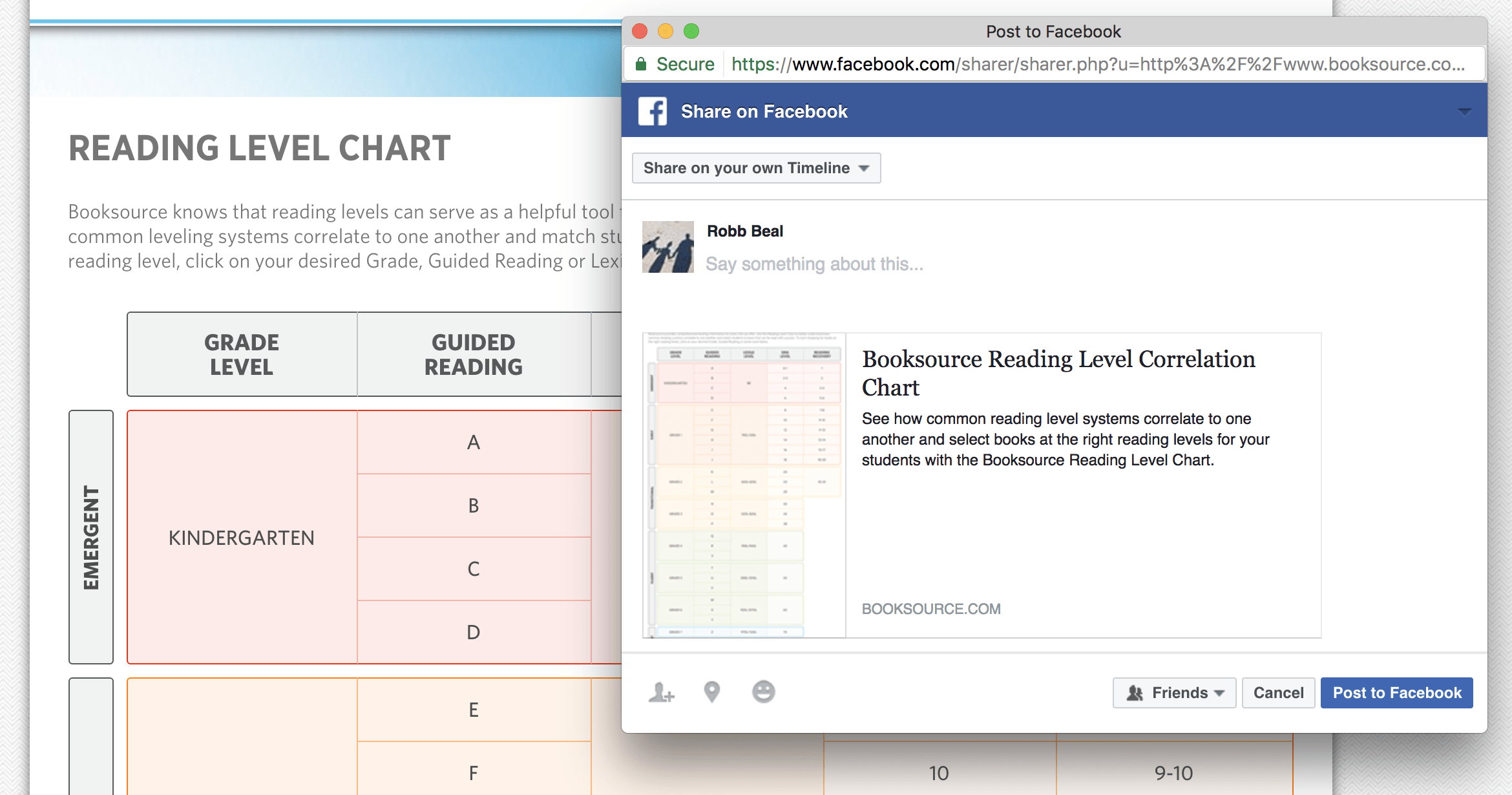Reading Chart Social Sharing