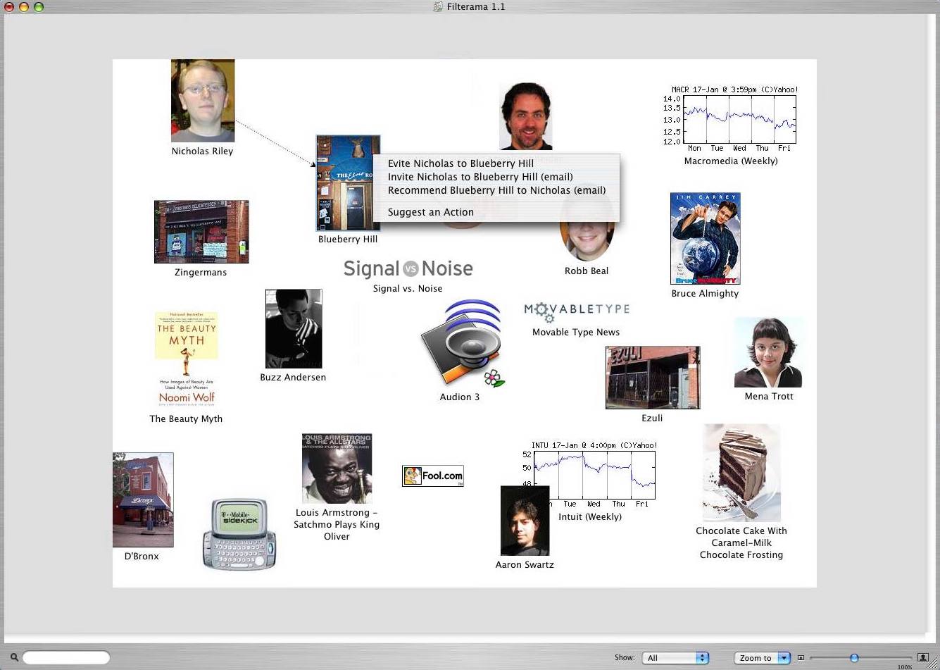 Spring Drag Between Gesture